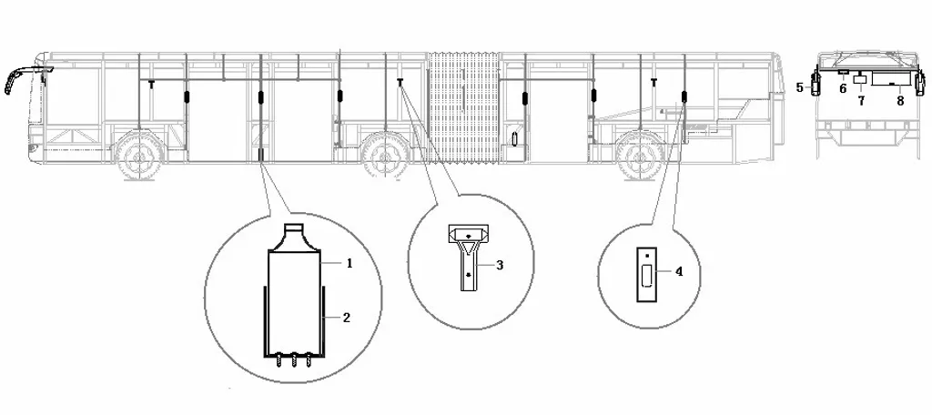 Buy Body accessory bus